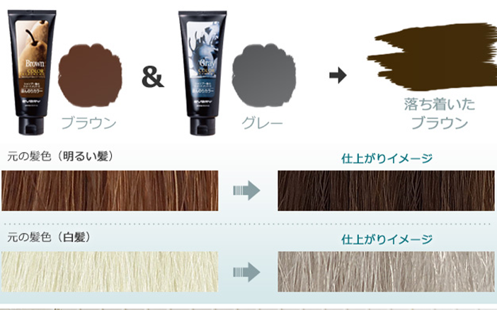 可以混合顏色染髮!這款獲日本Cosme大賞的annadonna染髮護色膜含有保濕修護成分,又沒有染膏般刺激,讓你在保養因染髮而受損的髮絲之餘,也可以輕鬆補色及矯色,最適合喜歡漂染玩色的女生。不過都要提