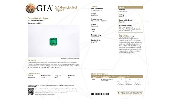 GIA 彩色寶石鑑定報告